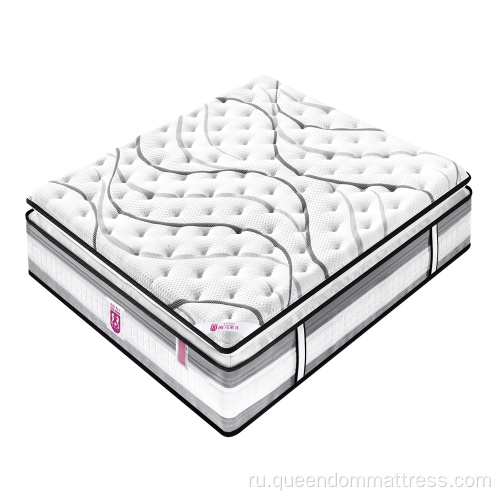 Оптовая коробка Sleepwell Price Pictures Mattress Encasement